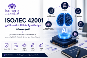 ISO/IEC 42001 AI Governance Framework for Artificial Intelligence Management Systems
